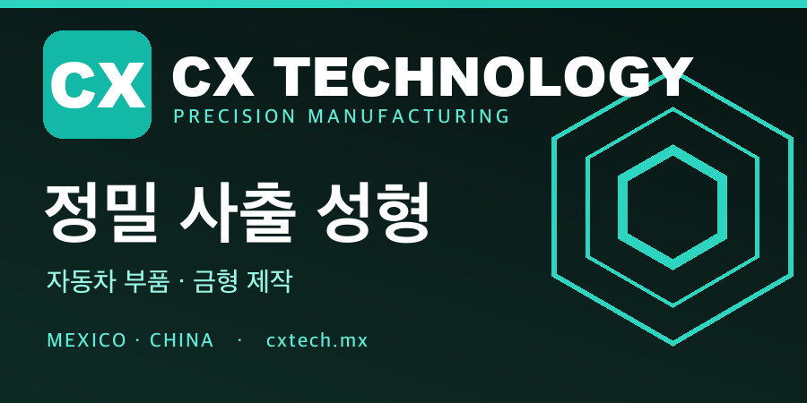 CX Technology